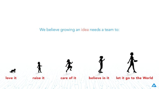 NOA Company Presentation HD | PPT