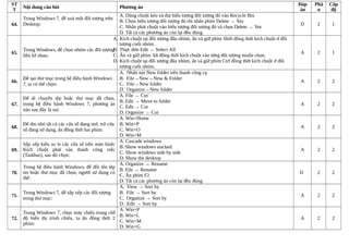 ST
T
Nội dung câu hỏi Phương án
Đáp
án
Phầ
n
Cấp
độ
64.
Trong Windows 7, để xoá một đối tượng trên
Desktop:
A. Dùng chuột kéo và thả biểu tượng đối tượng đó vào Recycle Bin
B. Chọn biểu tượng đối tượng đó rồi nhấn phím Delete → Yes
C. Nhấn phải chuột vào biểu tượng đối tượng đó và chọn Delete → Yes
D. Tất cả các phương án còn lại đều đúng
D 2 1
65.
Trong Windows, để chọn nhóm các đối tượng
liền kề nhau:
A. Kích chuột tại đối tượng đầu nhóm, ấn và giữ phím Shift đồng thời kích chuột ở đối
tượng cuối nhóm.
B. Thực đơn Edit → Select All
C. Ấn và giữ phím Alt đồng thời kích chuột vào từng đối tượng muốn chọn.
D. Kích chuột tại đối tượng đầu nhóm, ấn và giữ phím Ctrl đồng thời kích chuột ở đối
tượng cuối nhóm.
A 2 1
66.
Để tạo thư mục trong hệ điều hành Windows
7, ta có thể chọn:
A. Nhấn nút New folder trên thanh công cụ
B. File→New→New & Folder
C. File→New folder
D. Organize→New folder
A 2 2
67.
Để di chuyển tệp hoặc thư mục đã chọn,
trong hệ điều hành Windows 7, phương án
nào sau đây là sai:
A. File → Cut
B. Edit → Move to folder
C. Edit → Cut
D. Organize → Cut
A 2 2
68.
Để thu nhỏ tất cả các cửa sô đang mở, trừ cửa
sô đang sử dụng, ấn đồng thời hai phím:
A. Win+Home
B. Win+P
C. Win+O
D. Win+M
A 2 2
69.
Sắp xếp kiểu so le các cửa sô trên màn hình:
Kích chuột phải vào thanh công việc
(Taskbar), sau đó chọn:
A. Cascade windows
B. Show windows stacked
C. Show windows side by side
D. Show the desktop
A 2 2
70.
Trong hệ điều hành Windows, để đôi tên tệp
tin hoặc thư mục đã chọn, người sử dụng có
thể:
A. Organize → Rename
B. File → Rename
C. Ấn phím F2
D. Tất cả các phương án còn lại đều đúng.
D 2 2
71.
Trong Windows 7, để sắp xếp các đối tượng
trong thư mục:
A. View → Sort by
B. File → Sort by
C. Organize → Sort by
D. Edit → Sort by
A 2 2
72.
Trong Windows 7, chọn máy chiếu trong chế
độ hiển thị trình chiếu, ta ấn đồng thời 2
phím:
A. Win+P
B. Win+L
C. Win+M
D. Win+G
A 2 2
 