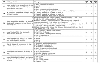 ST
T
Nội dung câu hỏi Phương án
Đáp
án
Phầ
n
Cấp
độ
73.
Trong Window 7, để di chuyển cửa sô hiện
thời (khi kích thước cửa số không đạt cực
đại), ta ấn đồng thời 2 phím:
A. Win+ → (dấu mũi tên sang trái)
B. Win+
C. Win+
D. Tất cả các phương án còn lại đều đúng
A 2 2
74.
Để xóa hẳn đối tượng trên bộ nhớ ngoài trong
WINDOWS ta phải:
A. Chọn đối tượng và ấn đồng thời phím Shift và Delete, xác nhận Yes.
B. Chọn đối tượng và Edit → Delete, xác nhận Yes.
C. Chọn đối tượng và File → Delete, xác nhận Yes.
D. Chọn đối tượng và ấn phím Delete, xác nhận Yes.
A 2 2
75.
Trong hệ điều hành Windows 7, để sao chép
tất cả các đối tượng trong thư mục phương án
nào sau đây sai:
A. Kích đúp Computer→Mở thư mục chứa đối tượng cần sao chép  nhấn Ctrl+A
 nhấn Ctrl+C  Mở thư mục đích  File Paste
B. Kích đúp Computer → Mở thư mục chứa đối tượng cần sao chép  Organize →
Select all nhấn Ctrl+C  Mở thư mục đích  nhấn Ctrl+V
C. Kích đúp Computer→ Mở thư mục chứa đối tượng cần sao chép Edit→ Select all
→Edit→Copy Mở thư mục đích→ Organize Paste
D. Kích đúp Computer→ Mở thư mục chứa đối tượng cần sao chép Ctrl+A → Ctrl+C
Mở thư mục đích→ Edit Paste
A 2 2
76.
Trong Windows 7, lựa chọn nào sau đây
không tạo được đường tắt:
A. Edit  Send to  Desktop (create shortcut)
B. File  New  Shortcut
C. File  Send to  Desktop (create shortcut)
D. File  Create Shortcut
A 2 2
77.
Trong Windows 7, thu nhỏ tất cả các cửa sô
đang mở, ấn đồng thời hai phím:
A. Win+M
B. Win+K
C. Win+L
D. Win+P
A 2 2
78.
Thao tác nào sau đây tương đương với thao
tác kích chuột vào nút Start:
A. Nhấn phím Windows trên bàn phím
B. Ấn đồng thời 2 phím Ctrl+S
C. Ấn đồng thời 2 phím Alt+Esc
D. Tất cả các phương án còn lại đều sai
A 2 2
79.
Trong hệ điều hành Windows, để mở một thư
mục:
A. Kích đúp chuột vào thư mục
B. Kích chuột vào thư mục
C. Kích đúp phải chuột vào thư mục
D. Kích phải chuột vào thư mục
A 2 2
80.
Trong hệ điều hành Windows 7, sao chép tệp
hoặc thư mục đã chọn, phương án nào sau
đây là sai:
A. File  Copy
B. Edit  Copy
C. Edit  Copy to folder
D. Organize  Copy
A 2 2
 