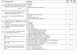 ST
T
Nội dung câu hỏi Phương án
Đáp
án
Phầ
n
Cấp
độ
134
Đối tượng nào cho phép soạn thảo văn bản,
chèn hình ảnh, đồ thị nhưng được xử lý như
một phần độc lập với tệp văn bản hiện hành?
A. Text Box
B. Word Art
C. Picture
D. Tất cả các phương án còn lại đều sai
A 3 3
135
1
3x +1
Để soạn thảo biểu thức: ∫ x +1
dx trong
0
Microsoft Word 2010 cần chèn bao nhiêu
hàm số từ thanh công thức toán?
A. 0
B. 1
C. 2
D. 3
D 3 3
136
Trong Excel, thông báo #N/A dùng để báo
lỗi:
A. Không dò tìm thấy giá trị dò tìm
B. Sai kiểu
C. Sai tên trong biểu thức
D. Tất cả các phương án còn lại đều sai
A
4
1
137
Trong Excel, tại ô A2 có giá trị là 25. Tại ô
B2 gõ vào công thức =SQRT(A2) thì kết quả
nhận được là:
A. 5
B. -5
C. #VALUE!
D. #NAME!
A
4
1
138
Trong Excel, tô hợp phím nào sau đây có tác
dụng đưa con trỏ về ô đầu tiên (ô A1) của
bảng tính:
A. Ctrl + Home
B. Shift + Home
C. Alt + Home
D. Ctrl + Shift + Home
A
4
1
139
Các địa chỉ $A1, B$5, C6, $D$20, $EA$24
bao gồm những loại địa chỉ nào:
A. Địa chỉ tương đối, tuyệt đối và hỗn hợp
B. Địa chỉ tương đối và địa chỉ tuyệt đối
C. Địa chỉ tuyệt đối và địa chỉ hỗn hợp
D. Địa chỉ tương đối và địa chỉ hỗn hợp
A
4
1
1
4
0
Để mở, ghi một tệp bảng tính trong Excel ta
thực hiện:
A. Bấm Ctrl+O để mở, Chọn File →Save để ghi
B. Organize →Open để mở, Organize →Save để ghi
C. File→Open File để mở, File→Save File để ghi
D. File→Open để mở, File→Save All để ghi
A
4
1
1
4
1
Để thay đôi độ rộng của cột trong EXCEL, ta
thực hiện:
A. Bôi đen cột→ Home → Format trong nhóm Cells→ColumnWidth...
B. Chỉ có thể thay đôi bằng cách dùng chuột.
C. Bôi đen cột→ Home → Format Cells → chọn độ rộng tương ứng
D. Tất cả các phương án còn lại đều sai
A
4
1
1
4
2
Để thiết lập màu chữ, cỡ chữ, font chữ cho
các ô được chọn trong Excel 2010, ta thực
hiện:
A. Ấn đồng thời 2 phím Ctrl+1
B. View→ Format→Cell→ Font
C. View→ Format trong nhóm Cell
D. Home→ Format trong nhóm Cell→ Font
A
4
1
 