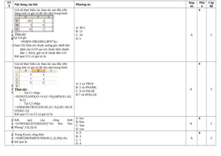 ST
T
Nội dung câu hỏi Phương án
Đáp
án
Phầ
n
Cấp
độ
2
2
6
Giả sử thực hiện các thao tác sau đây trên
bảng tính có giá trị đã cho như trong hình:
Thao tác:
−Tại G9 gõ:
=IF($E9>F$9,E$9/2,$F9*3)↵
−Chọn G9; Đưa trỏ chuột xuống góc dưới bên
phải của ô G9 sao trỏ chuột biến thành
dấu +; Kích, giữ và rê chuột đến G11
Kết quả G11 có giá trị là:
A. 90.5
B. 15
C. 16
D. 5
A
4
3
2
2
7
Giả sử thực hiện các thao tác sau đây trên
bảng tính có giá trị đã cho như trong hình:
Thao tác:
- Tại C1 nhập:
=IF(NOT(AND(A1=9,A2<10)),MIN(A1:A2,
4),5)
- Tại C2 nhập:
=AND(OR(TRUE,FALSE,A1>A2),B1<B3,N
OT(B2>5))
Kết quả C1 và C2 có giá trị là:
A. 5 và TRUE
B. 5 và #NAME.
C. 9 và FALSE
D.7 và #VALUE
A
4
3
2
2
8
Kết quả của công thức
=LOWER(LEFT(RIGHT(“Tin Hoc Van
Phong”,13),3)) là
A. hoc
B. Hoc
C. Van
D. van
A
4
3
2
2
9
Trong Excel, công thức
=SQRT(MOD(ROUND(49.5,-2),30)) cho
kết quả là:
A. 0
B. 3
C. 1
D. 4
A
4
3
 