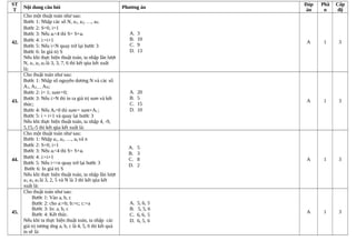 ST
T
Nội dung câu hỏi Phương án
Đáp
án
Phầ
n
Cấp
độ
42.
Cho một thuật toán như sau:
Bước 1: Nhập các số N, a1, a2, …, aN
Bước 2: S=0, i=1
Bước 3: Nếu ai<4 thì S= S+ai
Bước 4: i:=i+1
Bước 5: Nếu i<N quay trở lại bước 3
Bước 6: In giá trị S
Nếu khi thực hiện thuật toán, ta nhập lần lượt
N, a1, a2, a3 là 3, 3, 7, 6 thì kết qủa kết xuất
là:
A. 3
B. 10
C. 9
D. 13
A 1 3
43.
Cho thuật toán như sau:
Bước 1: Nhập số nguyên dương N và các số
A1, A2,...., AN;
Bước 2: i= 1; sum=0;
Bước 3: Nếu i>N thì in ra giá trị sum và kết
thúc;
Bước 4: Nếu Ai>0 thì sum= sum+Ai ;
Bước 5: i = i+1 và quay lại bước 3
Nếu khi thực hiện thuật toán, ta nhập 4, -9,
5,15,-5 thì kết qủa kết xuất là:
A. 20
B. 5
C. 15
D. 10
A 1 3
44.
Cho một thuật toán như sau:
Bước 1: Nhập a1, a2, …, an và n
Bước 2: S=0, i=1
Bước 3: Nếu ai<4 thì S= S+ai
Bước 4: i:=i+1
Bước 5: Nếu i<=n quay trở lại bước 3
Bước 6: In giá trị S
Nếu khi thực hiện thuật toán, ta nhập lần lượt
a1, a2, a3 là 3, 2, 5 và N là 3 thì kết qủa kết
xuất là:
A. 5
B. 3
C. 8
D. 2
A 1 3
45.
Cho thuật toán như sau:
Bước 1: Vào a, b, c
Bước 2: cho a:=b; b:=c; c:=a
Bước 3: In: a, b, c
Bước 4: Kết thúc.
Nếu khi ta thực hiện thuật toán, ta nhập các
giá trị tương ứng a, b, c là 4, 5, 6 thì kết quả
in sẽ là:
A. 5, 6, 5
B. 5, 5, 6
C. 6, 6, 5
D. 6, 5, 6
A 1 3
 