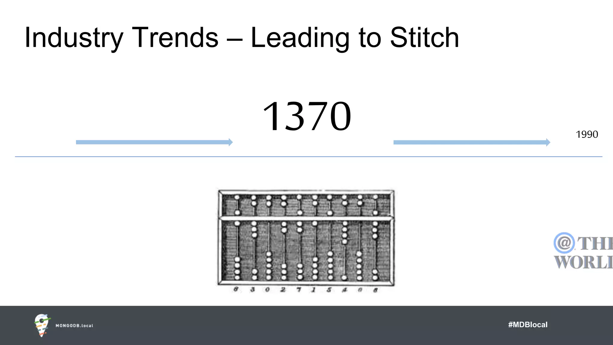 #MDBlocal
Industry Trends – Leading to Stitch
1370 1990
 