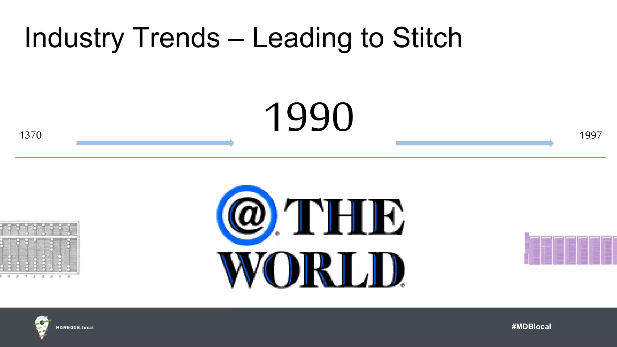 #MDBlocal
Industry Trends – Leading to Stitch
19901370 1997
 