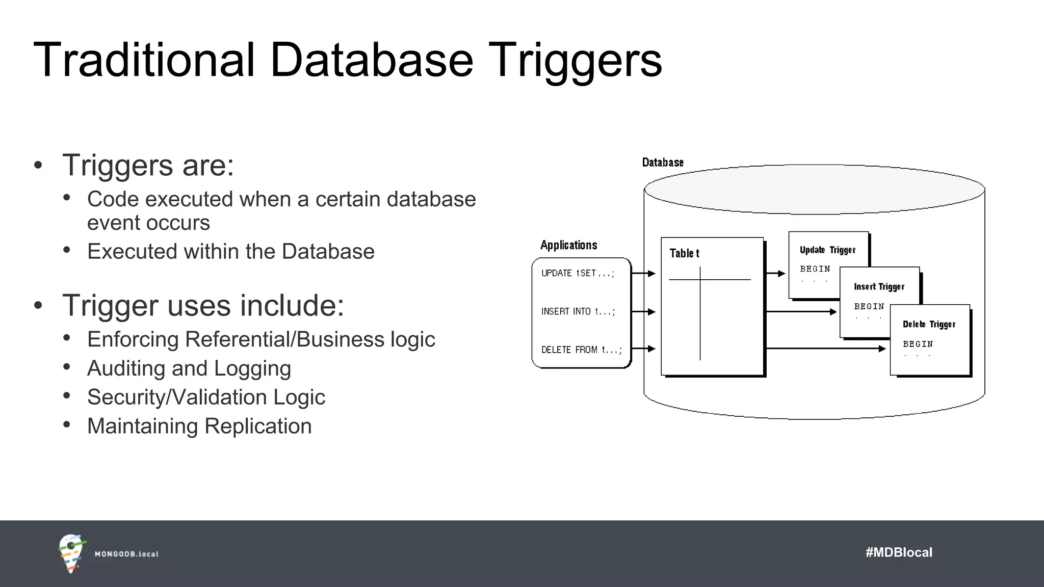 #MDBlocal
Traditional Database Triggers
• Triggers are:
• Code executed when a certain database
event occurs
• Executed within the Database
• Trigger uses include:
• Enforcing Referential/Business logic
• Auditing and Logging
• Security/Validation Logic
• Maintaining Replication
 