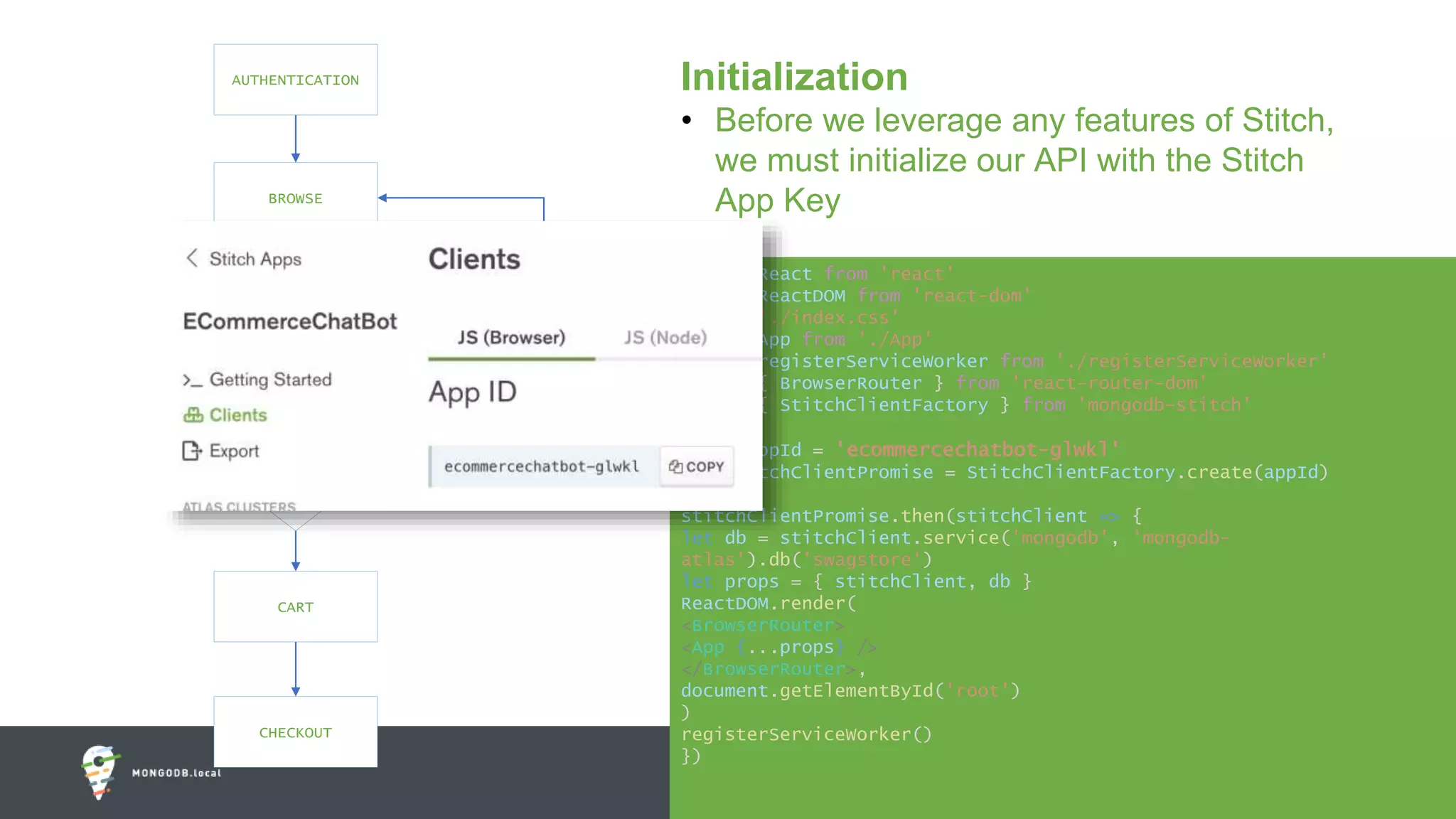 #MDBlocal
AUTHENTICATION
BROWSE
SELECT ITEM
IN
STOCK?
CART
CHECKOUT
UPDATE NOTIFY
Initialization
• Before we leverage any features of Stitch,
we must initialize our API with the Stitch
App Key
import React from 'react'
import ReactDOM from 'react-dom'
import './index.css'
import App from './App'
import registerServiceWorker from './registerServiceWorker'
import { BrowserRouter } from 'react-router-dom'
import { StitchClientFactory } from 'mongodb-stitch'
const appId = 'ecommercechatbot-glwkl'
let stitchClientPromise = StitchClientFactory.create(appId)
stitchClientPromise.then(stitchClient => {
let db = stitchClient.service('mongodb', 'mongodb-
atlas').db('swagstore')
let props = { stitchClient, db }
ReactDOM.render(
<BrowserRouter>
<App {...props} />
</BrowserRouter>,
document.getElementById('root')
)
registerServiceWorker()
})
 