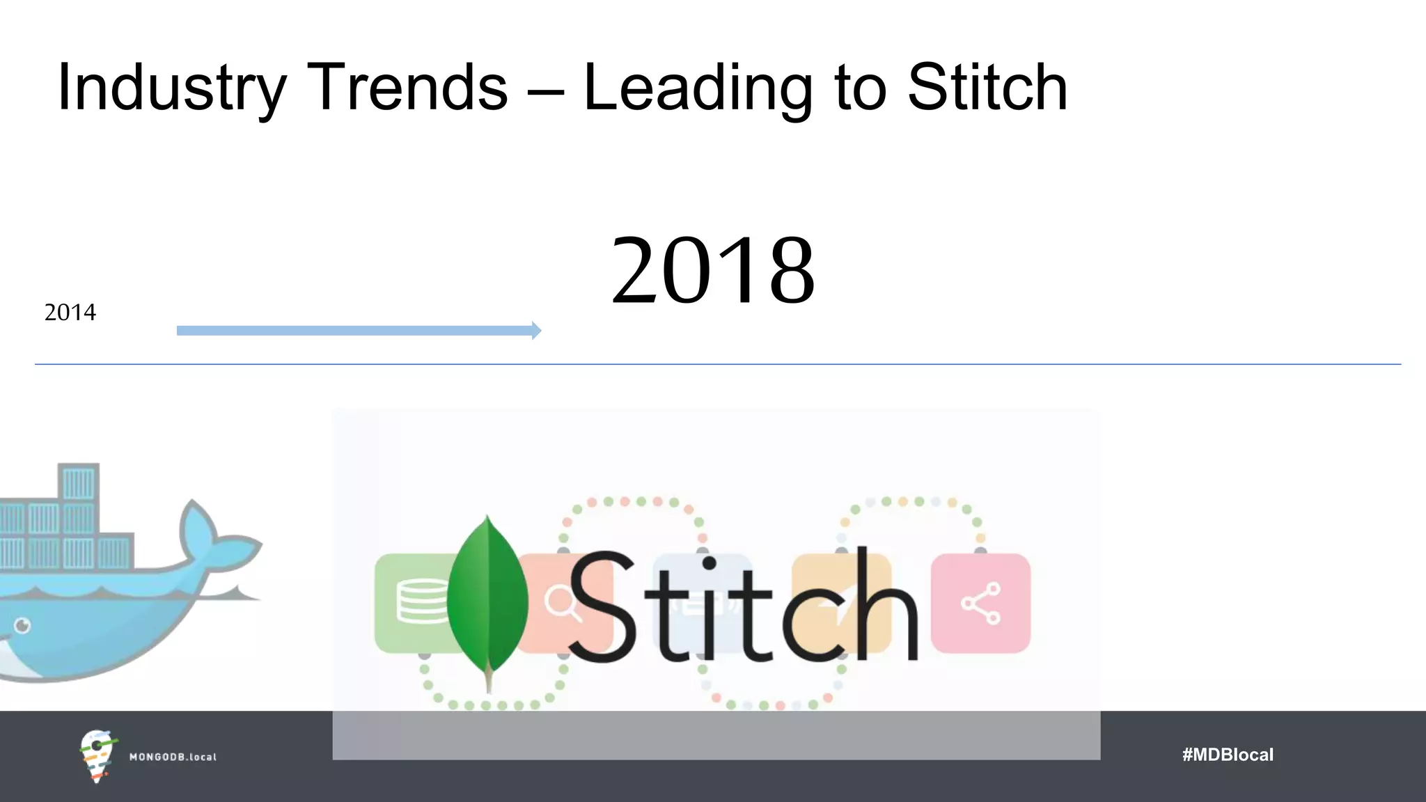 #MDBlocal
Industry Trends – Leading to Stitch
20182014
 