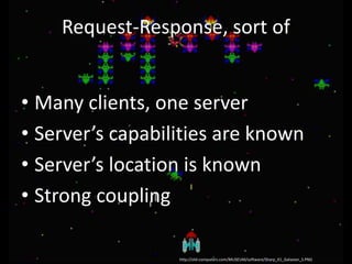 • Many clients, one server
• Server’s capabilities are known
• Server’s location is known
• Strong coupling
Request-Response, sort of
http://old-computers.com/MUSEUM/software/Sharp_X1_Galaxian_S.PNG
 