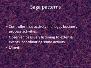 • Controller that actively manages business
process activities
• Observer, passively listening to external
events, coordinating some activity
• Mixed
Saga patterns
http://i.stack.imgur.com/lFnDf.jpg
 