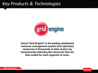 Univa Grid Engine Documentation – QTYLB