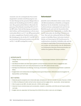 360 Sicherheitspolitische Jahresvorschau 2016
KERNPUNKTE
• Mäßige Wachstumsaussichten und eine historisch hohe Arbeitslosigkeit belasten 2016 die öffentlichen
Haushalte.
•
• Die Schuldenquote sinkt nach ihrem Höchststand von über 86% 2016 erstmals wieder.
• Wichtige Zukunftsbereiche wie Bildung, Forschung, Universitäten und Kinderbetreuung erfordern zusätzliche
Mittel.
•
Bankenhilfen und Flüchtlinge.
zinsanteils sowie des zurückgehenden Neuverschul-
dungsbedarfs zumindest mittelfristig begrenzt sein.
Vor dem Hintergrund der genannten Budgetrisiken er-
scheinen die Verschuldungsziele für 2016 als ambitio-
grenzung soll laut Bundesvoranschlag 2016 auf 1,4 %
des BIP sinken. Nach der Bereinigung um konjunktu-
ein nahezu ausgeglichener Haushalt erreicht werden.
Die Schuldenquote, die mit über 86 % des BIP 2015 ei-
nen historischen Höchststand erreichen wird, soll 2016
auf 85,1 % des BIP zurückgeführt werden.
Reformbedarf
Jedenfalls sind im öffentlichen Sektor weitere struktu-
relle Reformmaßnahmen erforderlich, um budgetäre
Spielräume für die erforderliche Ausweitung der Zu-
kunftsinvestitionen und perspektivisch auch für eine
Rückführung der auch nach der Steuerreform über-
durchschnittlich hohen Abgabenhöhe zu schaffen. Dies
betrifft insbesondere die überfällige Föderalismusre-
form. Aber auch eine umfassende Reform des Förder-
systems ist überfällig. Ebenso sind weitere konkrete
sundheitsreform erforderlich. Schließlich sollte auch das
seit längerem angekündigte Pensionsmonitoring umge-
setzt werden, um sicherzustellen, dass die Maßnahmen
zur Erhöhung des faktischen Pensionsantrittsalters tat-
sächlich ihre geplanten Wirkungen entfalten.
KEY NOTES
•
•
• After its peak at over 86%, the debt ratio will, in 2016, decline again.
• Important future-oriented areas such as education, research, universities, and child care will require additio-
nal funds.
•
n u
em
ung
2015
d, sol
n.
schnittlich hohen Abgabenhöhe
betrifft insbesondere die überfällige Föderalis
s Förd
te
e Arbeitslosigkeit belasten 2016 die öffentl
6% 2016 erstmals wieder.
n und Kinderbetreuung er
seit längerem angekündigte Pensionsmonitoring umge-
setzt werden, um sicherzustellen, dass die Maßnahmen
zur Erhöhung des faktischen Pensionsantrittsalters tat-
sächlich ihre geplanten Wirkungen entfalten.
 