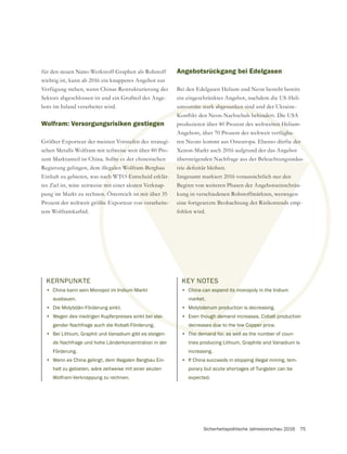Sicherheitspolitische Jahresvorschau 2016 75
KERNPUNKTE
• China kann sein Monopol im Indium-Markt
ausbauen.
• Die Molybdän-Förderung sinkt.
• Wegen des niedrigen Kupferpreises sinkt bei stei-
gender Nachfrage auch die Kobalt-Förderung.
• Bei Lithium, Graphit und Vanadium gibt es steigen-
de Nachfrage und hohe Länderkonzentration in der
Förderung.
• Wenn es China gelingt, dem illegalen Bergbau Ein-
halt zu gebieten, wäre zeitweise mit einer akuten
Wolfram-Verknappung zu rechnen.
wichtig ist, kann ab 2016 ein knapperes Angebot zur
Verfügung stehen, wenn Chinas Restrukturierung des
bots im Inland verarbeitet wird.
Wolfram: Versorgungsrisiken gestiegen
schen Metalls Wolfram mit teilweise weit über 80 Pro-
zent Marktanteil ist China. Sollte es der chinesischen
Regierung gelingen, dem illegalen Wolfram-Bergbau
Einhalt zu gebieten, was nach WTO-Entscheid erklär-
tes Ziel ist, wäre zeitweise mit einer akuten Verknap-
pung im Markt zu rechnen. Österreich ist mit über 35
Prozent der weltweit größte Exporteur von verarbeite-
tem Wolframkarbid.
Angebotsrückgang bei Edelgasen
Bei den Edelgasen Helium und Neon besteht bereits
ein eingeschränktes Angebot, nachdem die US-Heli-
umvorräte stark abgesunken sind und der Ukraine-
produzieren über 40 Prozent des weltweiten Helium-
Angebots, über 70 Prozent des weltweit verfügba-
ren Neons kommt aus Osteuropa. Ebenso dürfte der
Xenon-Markt auch 2016 aufgrund der das Angebot
übersteigenden Nachfrage aus der Beleuchtungsindus-
Insgesamt markiert 2016 voraussichtlich nur den
Beginn von weiteren Phasen der Angebotseinschrän-
kung in verschiedenen Rohstoffmärkten, weswegen
eine fortgesetzte Beobachtung der Risikotrends emp-
fohlen wird.
KEY NOTES
• China can expand its monopoly in the Indium
market.
• Molybdenum production is decreasing.
• Even though demand increases, Cobalt production
decreases due to the low Copper price.
• The demand for, as well as the number of coun-
tries producing Lithium, Graphite and Vanadium is
increasing.
• If China succeeds in stopping illegal mining, tem-
porary but acute shortages of Tungsten can be
expected.
 