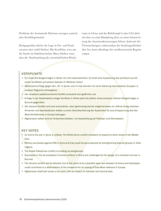 78 Sicherheitspolitische Jahresvorschau 2016
KEY NOTES
•
East.
• Military successes against ISIS in Syria and Iraq could be accompanied by strengthening Islamist groups in other
regions.
•
•
Burundi.
•
could contribute to a deterioration of the prospects for an easing of East-West relations in Europe.
• Afghanistan itself will remain a hot spot, with an impact on Pakistan and Central Asia.
Probleme der Atommacht Pakistan erzeugen zusätzli-
Demgegenüber dürfte die Lage in Ost- und Nord-
die Inseln im Südchinesischen Meer, bleiben zwar,
aber die Abschwächung des wirtschaftlichen Wachs-
KERNPUNKTE
• Ein Ende des Bürgerkrieges in Syrien ist nicht wahrscheinlich. Es droht eine Ausweitung des schiitisch-sunniti-
• Militärische Erfolge gegen den „IS“ in Syrien und im Irak könnten mit einer Stärkung islamistischer Gruppen in
anderen Regionen einhergehen.
•
•
Burundi gegenüber.
•
Armenien und Aserbaidschan wieder zu einer Verschlechterung der Aussichten für eine Entspannung des Ost-
West-Verhältnisses in Europa beitragen.
• Afghanistan selber wird ein Krisenherd bleiben, mit Ausstrahlung auf Pakistan und Zentralasien.
tums in China und der Wahlkampf in den USA dürf-
ten eher zu einer Dämpfung denn zu einer Intensivie-
rung der Auseinandersetzungen führen. Jederzeit für
Überraschungen, insbesondere der friedensgefährden-
den Art, kann allerdings das nordkoreanische Regime
sorgen.
 