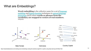 What are Embeddings?
18
Word embedding is the collective name for a set of language
modeling and feature learning techniques in natural language
processing (NLP) where words or phrases from the
vocabulary are mapped to vectors of real numbers.
Wikipedia
https://towardsdatascience.com/creating-word-embeddings-coding-the-word2vec-algorithm-in-python-using-deep-learning-b337d0ba17a8
 