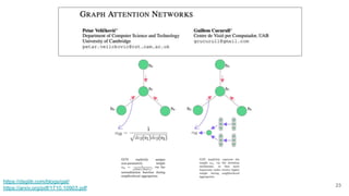 23
https://dsgiitr.com/blogs/gat/
https://arxiv.org/pdf/1710.10903.pdf
 