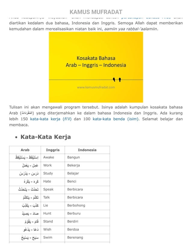 250 Kosakata Bahasa Arab, Inggris, dan Indonesia - Kamus Mufradat.pdf
