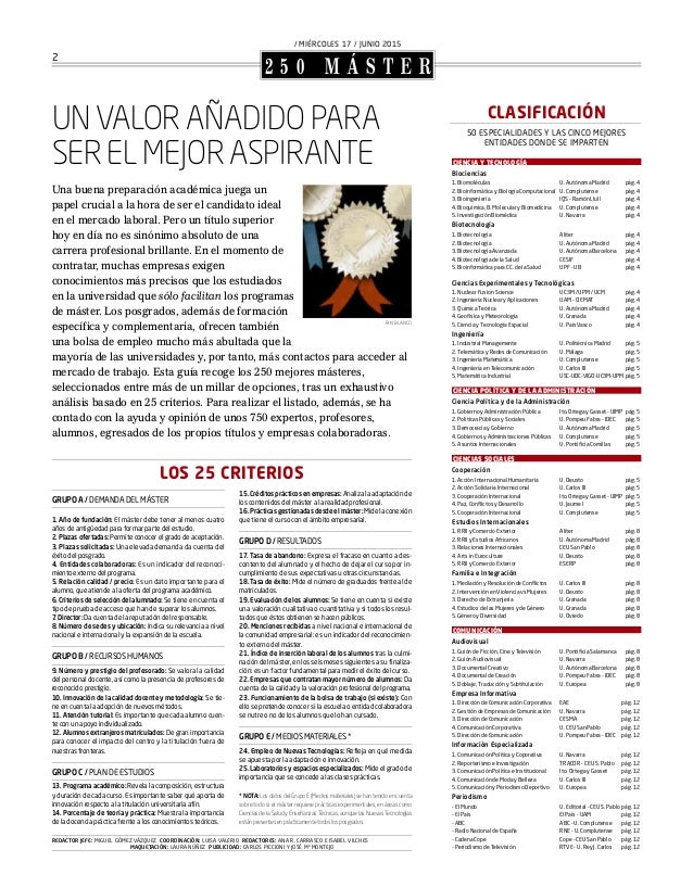 Ranking Mba España ranking 250 m 225 sters de espa 241 a y gu 237 a completa de mba el Ranking Mba España ranking 250 m 225 sters de espa 241 a y gu 237 a completa de mba el