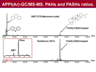 APCI and APPI GC/MSMS for Characterization of the Macondo Wellhead ...