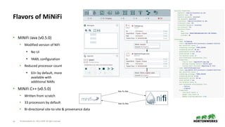 © Hortonworks Inc. 2011–2018. All rights reserved30
• MiNiFi Java (v0.5.0)
• Modified version of NiFi
• No UI
• YAML configuration
• Reduced processor count
• 63+ by default, more
available with
additional NARs
• MiNiFi C++ (v0.5.0)
• Written from scratch
• 33 processors by default
• Bi-directional site-to-site & provenance data
Flavors of MiNiFi
 