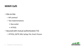 © Hortonworks Inc. 2011–2018. All rights reserved37
• Site-to-Site
• NiFi protocol
• Two implementations
• Raw socket
• HTTP(S)
• Secured with mutual authentication TLS
• HTTP(S), (S)FTP, JMS, Syslog, File, Email, Process
MiNiFi Exfil
 
