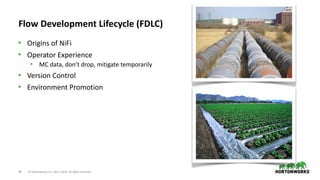 39 © Hortonworks Inc. 2011–2018. All rights reserved
Flow Development Lifecycle (FDLC)
• Origins of NiFi
• Operator Experience
• MC data, don’t drop, mitigate temporarily
• Version Control
• Environment Promotion
 