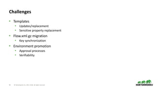 43 © Hortonworks Inc. 2011–2018. All rights reserved
Challenges
• Templates
• Updates/replacement
• Sensitive property replacement
• Flow.xml.gz migration
• Key synchronization
• Environment promotion
• Approval processes
• Verifiability
 