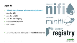 3 © Hortonworks Inc. 2011–2018. All rights reserved
Agenda
• What is dataflow and what are the challenges?
• Apache NiFi
• Apache MiNiFi
• Apache NiFi Registry
• Complementary Tools
• Community
• All slides provided online, so no need to transcribe
 