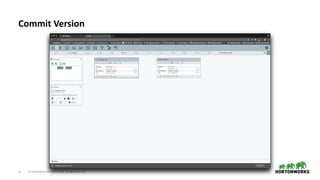 © Hortonworks Inc. 2011–2018. All rights reserved54
Commit Version
 