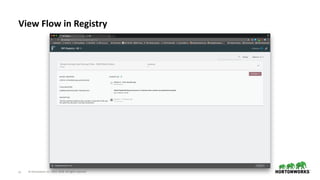 © Hortonworks Inc. 2011–2018. All rights reserved55
View Flow in Registry
 