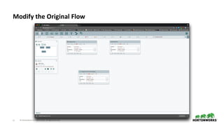 © Hortonworks Inc. 2011–2018. All rights reserved57
Modify the Original Flow
 