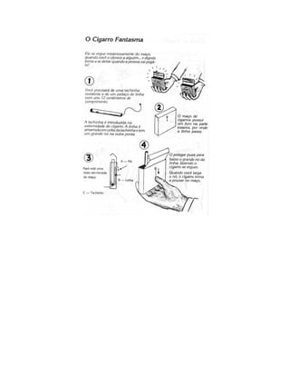 (2) 50 truques de mágica