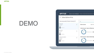 © 2018 Apttus Corporation
DEMO
 
