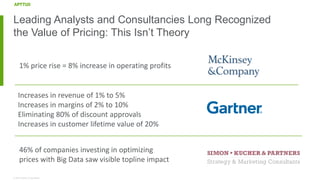 © 2018 Apttus Corporation
Leading Analysts and Consultancies Long Recognized
the Value of Pricing: This Isn’t Theory
Increases in revenue of 1% to 5%
Increases in margins of 2% to 10%
Eliminating 80% of discount approvals
Increases in customer lifetime value of 20%
1% price rise = 8% increase in operating profits
46% of companies investing in optimizing
prices with Big Data saw visible topline impact
 