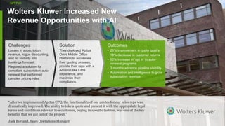 © 2018 Apttus Corporation
Wolters Kluwer Increased New
Revenue Opportunities with AI
“After we implemented Apttus CPQ, the functionality of our quotes for our sales reps was
dramatically improved. The ability to take a quote and present it with the appropriate legal
terms and conditions relevant to a customer, buying in specific fashion, was one of the key
benefits that we got out of the project.”
Jack Borland, Sales Operations Manager
Challenges
Losses in subscription
revenue, rogue discounting,
and no visibility into
bookings forecast.
Required a solution for
compliant subscription auto-
renewal that performed
complex pricing rules.
Solution
They deployed Apttus
Omni Middle Office
Platform to accelerate
their quoting process,
provide their reps with a
Amazon like CPQ
experience, and
maximize their
compliance.
Outcomes
• 25% improvement in quote quality
• 18% decrease in customer returns
• 50% increase in ‘opt in’ to auto-
renewal programs
• 3 months advance pipeline visibility
• Automation and intelligence to grow
subscription revenue
© 2018 Apttus Corporation
 