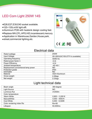 250W LED Corn Light 14S New