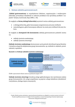 Projekt „Model systemu wdrażania i upowszechniania kształcenia na odległość w uczeniu się przez całe życie”
Projekt współfinansowany ze środków Unii Europejskiej w ramach Europejskiego Funduszu Społecznego
Planowanie usług gastronomicznych
7
3. Rodzaje zakładów gastronomicznych
„Zakład gastronomiczny to wyodrębniona lokalowo, organizacyjnie i ewidencyjnie
jednostka, prowadząca działalność w zakresie produkcji oraz sprzedaży posiłków i na-
pojów” (Szajna, Ławniczak, Ziaja 2008, s. 10).
Ze względu na formę obsługi kelnerskiej wymienić można zakłady gastronomiczne:
 z obsługą kelnerską, gdzie konsumpcja zorganizowana jest przy stolikach,
 samoobsługowe, gdzie konsumpcja odbywać się może przy stolikach lub przy bu-
fecie.
Ze względu na dostępność dla konsumenta zakłady gastronomiczne podzielić można
na:
 zakłady żywienia zamkniętego,
 zakłady żywienia otwartego.
Zakłady żywienia zamkniętego dostosowane są do potrzeb określonych grup klientów
i świadczą usługi dla dedykowanej grupy konsumentów, np. stołówki w szkołach, przed-
szkolach, szpitalach.
Rysunek 1.2. Rodzaje zakładów żywienia zamkniętego
Źródło: opracowanie własne autora na podstawie Jargoń 1977
Zakłady żywienia otwartego świadczą usługi ogólnodostępne, bez wyróżniania żadnej
grupy konsumentów. Ich usługi uzupełniane są poprzez usługi dodatkowe (działalność
rozrywkowa, obsługa imprez masowych).
• szpitale
• zakłady opieki społecznej
• zakłady karne
Pełne wyżywienie
• przedszkola
• szkoły
• zakłady pracy
Niepełne
wyżywienie
Zakłady żywienia
zamkniętego
 
