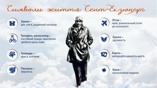 Зірка –
призначення людини
Карти –
непередбачуваність життя
Крила –
духовність
Літак –
мрія, романтичний потяг
до незнаного
Пензель –
творчість
Троянда –
краса, кохання
Телефон, велосипед –
постійний пошук, прагнення
зробити щось нове
Замок –
дім, сім’я, родинний затишок
 