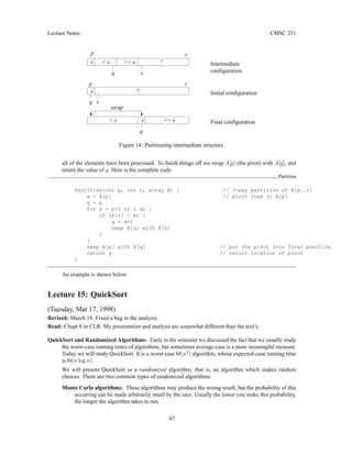 Lecture Notes CMSC 251
configuration
p r
q s
x ?
p r
q s
= x
 x
q
swap
x
Initial configuration
Final configuration
Intermediate
x  x = x ?
Figure 14: Partitioning intermediate structure.
all of the elements have been processed. To finish things off we swap A[p] (the pivot) with A[q], and
return the value of q. Here is the complete code:
Partition
Partition(int p, int r, array A) { // 3-way partition of A[p..r]
x = A[p] // pivot item in A[p]
q = p
for s = p+1 to r do {
if (A[s]  x) {
q = q+1
swap A[q] with A[s]
}
}
swap A[p] with A[q] // put the pivot into final position
return q // return location of pivot
}
An example is shown below.
Lecture 15: QuickSort
(Tuesday, Mar 17, 1998)
Revised: March 18. Fixed a bug in the analysis.
Read: Chapt 8 in CLR. My presentation and analysis are somewhat different than the text’s.
QuickSort and Randomized Algorithms: Early in the semester we discussed the fact that we usually study
the worst-case running times of algorithms, but sometimes average-case is a more meaningful measure.
Today we will study QuickSort. It is a worst-case Θ(n2
) algorithm, whose expected-case running time
is Θ(n log n).
We will present QuickSort as a randomized algorithm, that is, an algorithm which makes random
choices. There are two common types of randomized algorithms:
Monte Carlo algorithms: These algorithms may produce the wrong result, but the probability of this
occurring can be made arbitrarily small by the user. Usually the lower you make this probability,
the longer the algorithm takes to run.
47
 