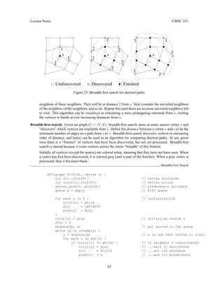 Lecture Notes CMSC 251
2
2
2
2
2
2
3
3
3
3
3
s
1
1
1
s
s
: Finished
: Discovered
: Undiscovered
Figure 25: Breadth-first search for shortest paths.
neighbors of these neighbors. They will be at distance 2 from s. Next consider the unvisited neighbors
of the neighbors of the neighbors, and so on. Repeat this until there are no more unvisited neighbors left
to visit. This algorithm can be visualized as simulating a wave propagating outwards from s, visiting
the vertices in bands at ever increasing distances from s.
Breadth-first search: Given an graph G = (V, E), breadth-first search starts at some source vertex s and
“discovers” which vertices are reachable from s. Define the distance between a vertex v and s to be the
minimum number of edges on a path from s to v. Breadth-first search discovers vertices in increasing
order of distance, and hence can be used as an algorithm for computing shortest paths. At any given
time there is a “frontier” of vertices that have been discovered, but not yet processed. Breadth-first
search is named because it visits vertices across the entire “breadth” of this frontier.
Initially all vertices (except the source) are colored white, meaning that they have not been seen. When
a vertex has first been discovered, it is colored gray (and is part of the frontier). When a gray vertex is
processed, then it becomes black.
Breadth-First Search
BFS(graph G=(V,E), vertex s) {
int d[1..size(V)] // vertex distances
int color[1..size(V)] // vertex colors
vertex pred[1..size(V)] // predecessor pointers
queue Q = empty // FIFO queue
for each u in V { // initialization
color[u] = white
d[u] = INFINITY
pred[u] = NULL
}
color[s] = gray // initialize source s
d[s] = 0
enqueue(Q, s) // put source in the queue
while (Q is nonempty) {
u = dequeue(Q) // u is the next vertex to visit
for each v in Adj[u] {
if (color[v] == white) { // if neighbor v undiscovered
color[v] = gray // ...mark it discovered
d[v] = d[u]+1 // ...set its distance
pred[v] = u // ...and its predecessor
67
 