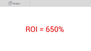 ROI = 650%
 