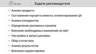 ― Анализ продукта
― Составление портрета клиента, сегментирование ЦА
― Анализ конкурентов
― Определение рекламных каналов
― Внесение необходимых изменений на сайт
― Настройка и запуск рекламы
― Сбор статистики
― Анализ результатов
― Внесение корректировок
Задачи рекламодателя
 
