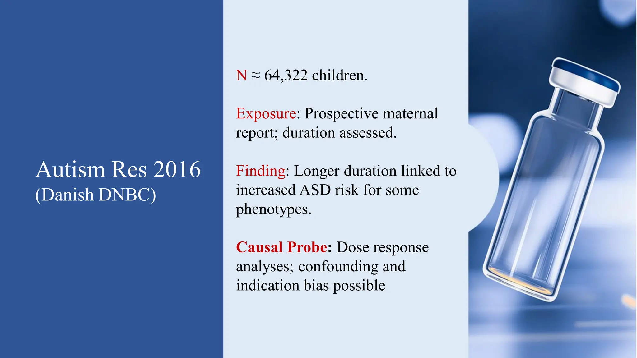 Autism Res 2016
(Danish DNBC)
N ≈ 64,322 children.
Exposure: Prospective maternal
report; duration assessed.
Finding: Longer duration linked to
increased ASD risk for some
phenotypes.
Causal Probe: Dose response
analyses; confounding and
indication bias possible
 