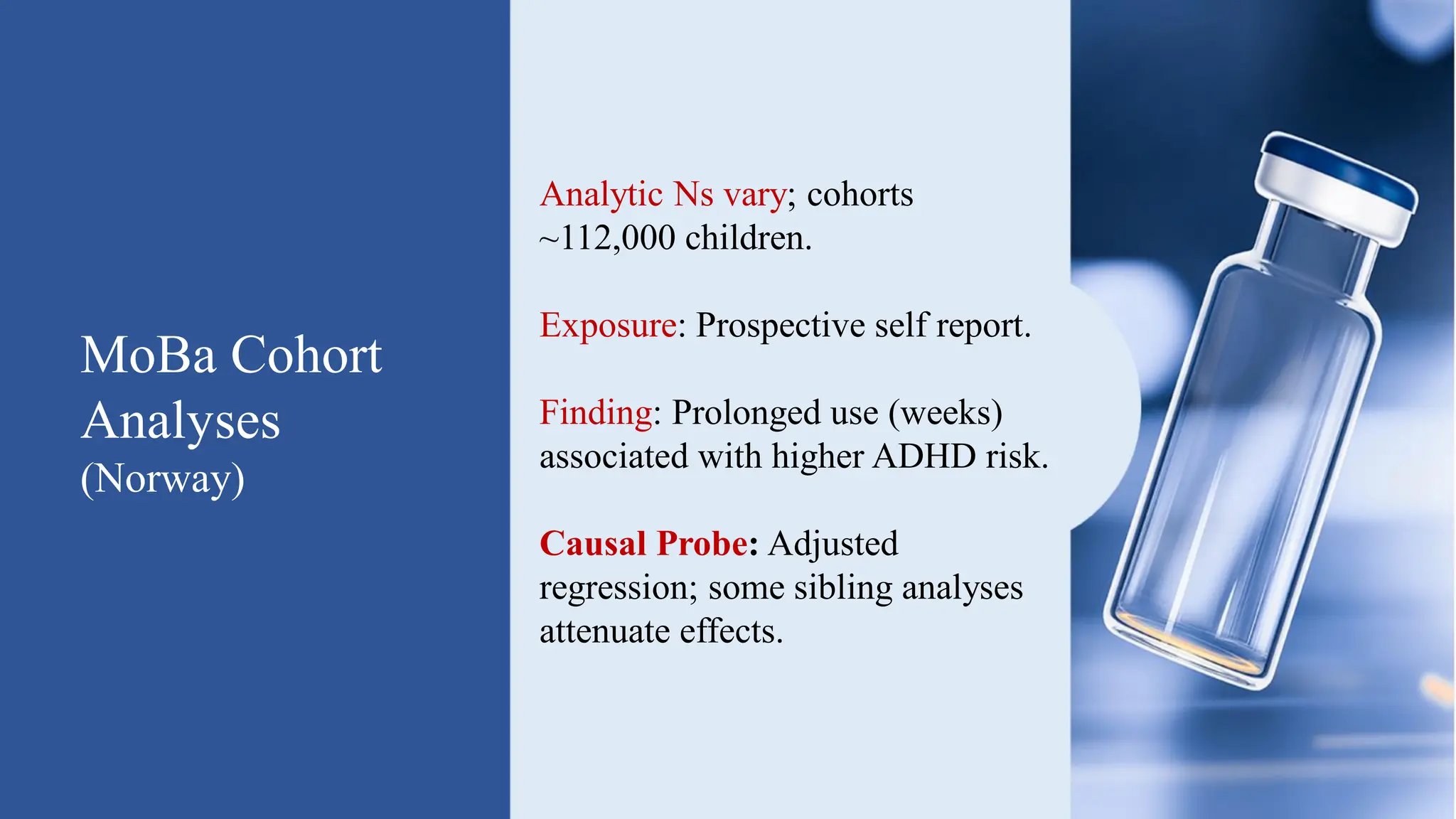 MoBa Cohort
Analyses
(Norway)
Analytic Ns vary; cohorts
~112,000 children.
Exposure: Prospective self report.
Finding: Prolonged use (weeks)
associated with higher ADHD risk.
Causal Probe: Adjusted
regression; some sibling analyses
attenuate effects.
 