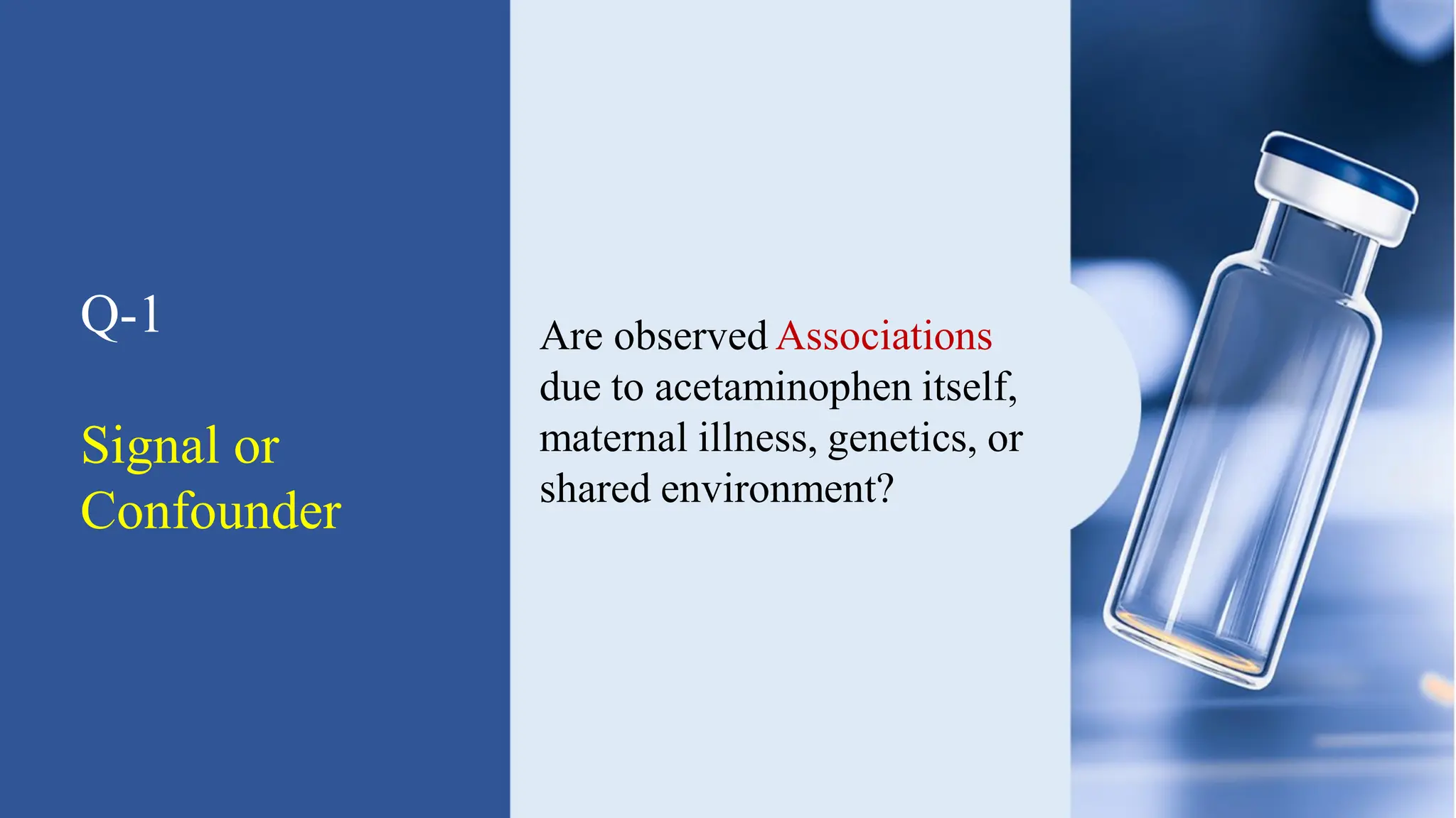 Q-1
Signal or
Confounder
Are observed Associations
due to acetaminophen itself,
maternal illness, genetics, or
shared environment?
 