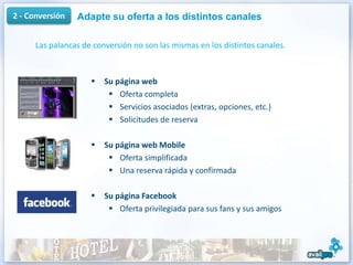2 - Conversión   Adapte su oferta a los distintos canales

      Las palancas de conversión no son las mismas en los distintos canales.



                        Su página web
                           Oferta completa
                           Servicios asociados (extras, opciones, etc.)
                           Solicitudes de reserva

                        Su página web Mobile
                           Oferta simplificada
                           Una reserva rápida y confirmada

                        Su página Facebook
                           Oferta privilegiada para sus fans y sus amigos
 