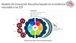 Competencia digital docente como contribución a estimular procesos de Innovación educativa