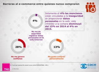 © TNS 2016
Barreras al e-commerce entre quienes nunca compraron
6. ¿Y por qué razones NO compró nunca online?(ESPONTÁNEA –RM) |
Solamente el 4% las menciones
están vinculadas a la inseguridad
de proporcionar datos
personales en la web: este
inhibidor a la compra disminuyó
del 15% en 2014 al 4% en
2015.
No me genera
confianza
Me gusta comprar
personalmente
28% 13%
4%
No me da
seguridad
registrar datos
personales en la
web/Internet
 