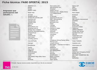 © TNS 2016
Ficha técnica: FASE OFERTA| 2015
Empresas que
participaron del
estudio (*)
ABIDECO S.H. Decruceros.com Optica LOF
Adidas descuentocity.com OWO
Arredo Despegar Paruolo
ASSIST CARD Dexter.com.ar Personal
assist-med
Diablosoy.com -Tienda Online
C.A.Independiente
Piero Digital
ativiajes Easy Prototype
Atrápalo.com.ar El Burgués Rosen
AUTOS EN CUOTAS.COM electropuntonet.com Sarkany
Avantrip.com ESET Latinoamérica SBS Librería Internacional
Avenida.com Falabella.com SODIMAC
AYAPAR.COM farmacity.com Sony
BedTime Fotter Sporting
Bigbox Frávega SPORTLINE
BizarroStore.com Garbarino Submarino Viajes
bocashop.com.ar Garbarino Viajes Telefonica
Bodega Don Cristóbal GoodPeople TIENDA NARANJA
Brukman Electrodomesticos GRISINO Tienda Pato Pampa
camaronbrujo Interturis S.A Tiendapincha.com
Cardón Juleriaque TIJE SA
Carla Danelli Jumbo TodoGriferia.com
Caro Cuore LAN turismocity.com
Carrefour Online Lee Valkymia
Casa del Audio
Locademia Online/Tienda Online
Racing CLub
Viajes Falabella
Cetrogar Lucaioli Online Viajobien.com
ClickOfertas
Manhattan - Empresa de Viajes y
Turismo
Vitaminasa.com
clickOn Megatone WANAMA
Club Point MercadoLibre Wrangler
COMPLOT MICYBERCOMPRA Yagmour
COMPUMUNDO Mizuno Digital Sport Shopping Online
Compunera Movistar ModaPura.com
COOK MUSIMUNDO WAL MART ARGENTINA SRL
CRECIENDO Mega Baby Store Naldo Lombardi GOLA
Dafiti NETSHOES RAPSODIA
DCShoes Open Sports
(*)Fuente: Algunas razones sociales respondieron por más de una empresa.
 