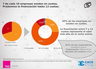 © TNS 2016
70
30
Vende en cuotas
No vende en cuotas
7 de cada 10 empresas venden en cuotas.
Predomina la financiación hasta 12 cuotas.
32
25%
63%
10%2%
2 a 6 cuotas 7 a 12 cuotas 13 a 18 cuotas Más de 18 cuotas
29% de las empresas no
venden en cuotas.
P18.1 ¿Qué porcentaje de la venta online realizó en financiando en cuotas? (RU) (NO PUEDE SUMAR MÁS DE 100%)
Base: Quienes venden en cuotas (72),
La financiación entre 7 y 12
cuotas representa el valor
más alto en la venta online.
83% de los compradores
considera que la
financiación influye en la
decisión de compra online
%
 