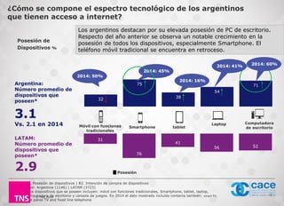 © TNS 2016
Posesión de
Dispositivos %
LATAM:
Número promedio de
dispositivos que
poseen*
Argentina:
Número promedio de
dispositivos que
poseen*
2.9
31
76
41
56 52
Móvil con funciones
tradicionales
Smartphone tablet
Laptop Computadora
de escritorio
B1. Posesión de dispositivos | B2. Intención de compra de dispositivos
Base: Argentina (1146) | LATAM (3723)
*Los dispositivos que se poseen incluyen: móvil con funciones tradicionales, Smartphone, tablet, laptop,
computadora de escritorio y consola de juegos. En 2014 el dato mostrado incluído contenía también: smart TV,
flat panel TV and fixed line telephone
32
75
38
54
71
Posesión
3.1
Vs. 2.1 en 2014
11
¿Cómo se compone el espectro tecnológico de los argentinos
que tienen acceso a internet?
2014: 45%
2014: 50%
2014: 16%
2014: 41% 2014: 60%
Los argentinos destacan por su elevada posesión de PC de escritorio.
Respecto del año anterior se observa un notable crecimiento en la
posesión de todos los dispositivos, especialmente Smartphone. El
teléfono móvil tradicional se encuentra en retroceso.
 